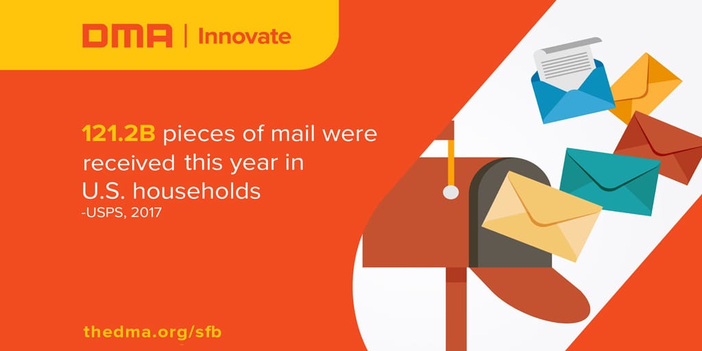 RE Investor: Here’s a thought skip direct mail
